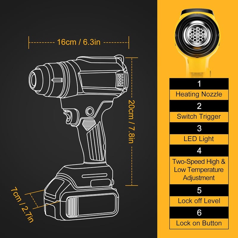 Synxiter Cordless Heat Gun for Dewalt 20V Battery, 350W,LED Light,Fast Heating Soldering Hot Air Gun 122℉-1022℉ Variable Temperature Control with 4pcs Nozzles&Scraper for Crafts, Shrink Wrap(NO Battery) - Image 2